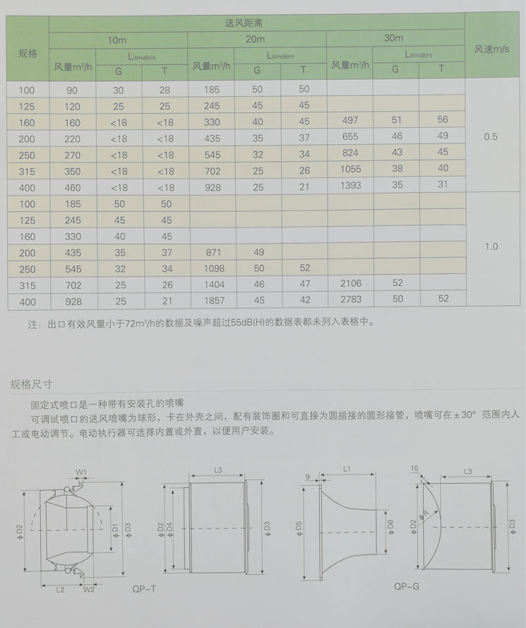 湖南中嵐中泰機電設(shè)備有限公司,湖南消防排煙風機銷售,離心通風機銷售,油煙過濾器生產(chǎn)